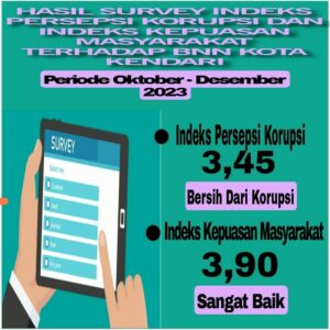SURVEI KEPUASAN LAYANAN BNN KOTA KENDARI PERIODE OKTOBER-DESEMBER 2023